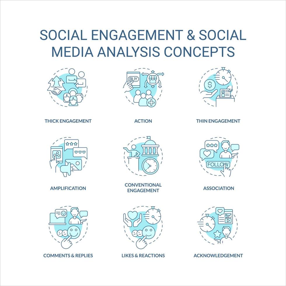 Social engagement turquoise concept icons set. Social media analysis idea thin line color illustrations. Isolated symbols. Editable stroke vector