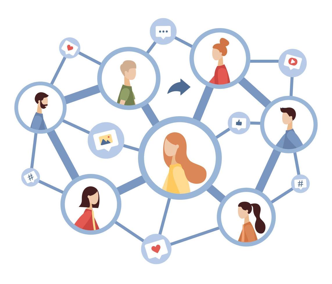 Share icon. People sharing data, photos, links, posts and news in social networks. Social networking concept. Vector flat illustration