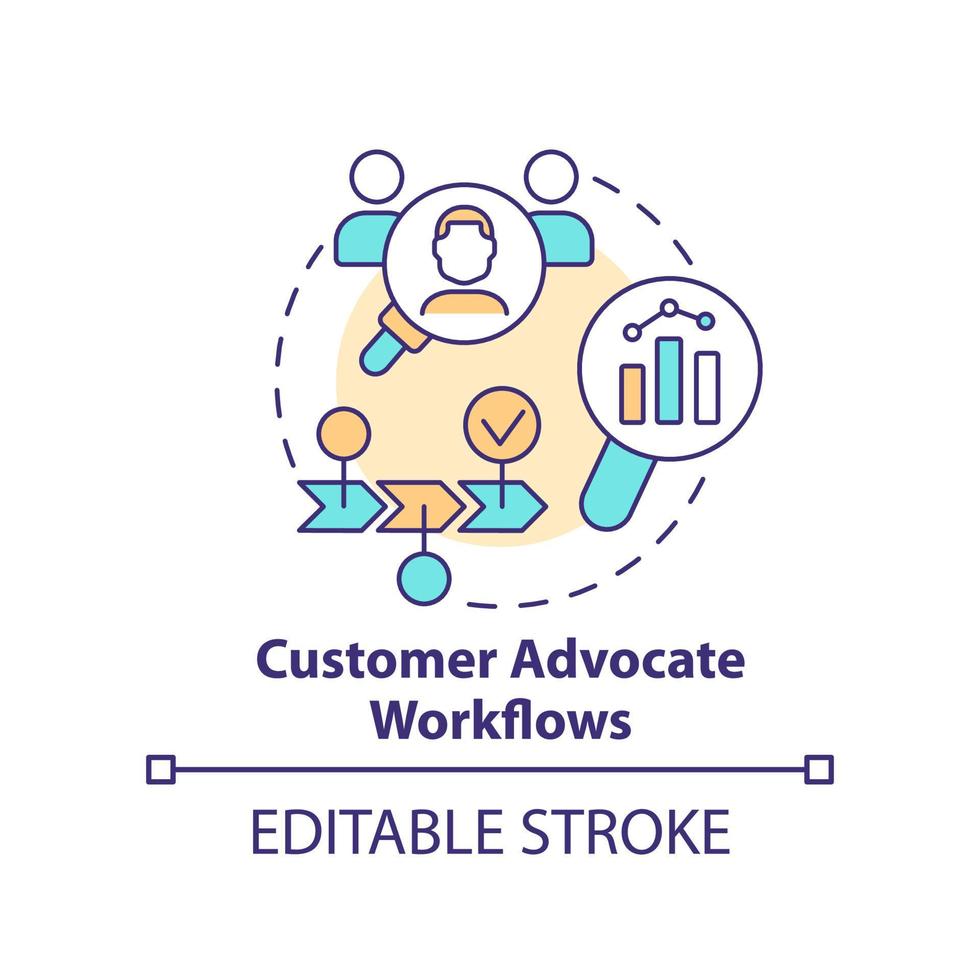 Customer advocate workflows concept icon. Client-centric business. Consumer support abstract idea thin line illustration. Isolated outline drawing. Editable stroke vector