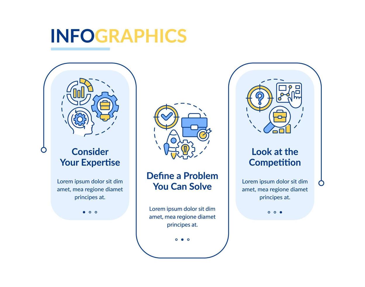 Develop startup idea tips rectangle infographic template. Brand strategy. Data visualization with 3 steps. Editable timeline info chart. Workflow layout with line icons vector