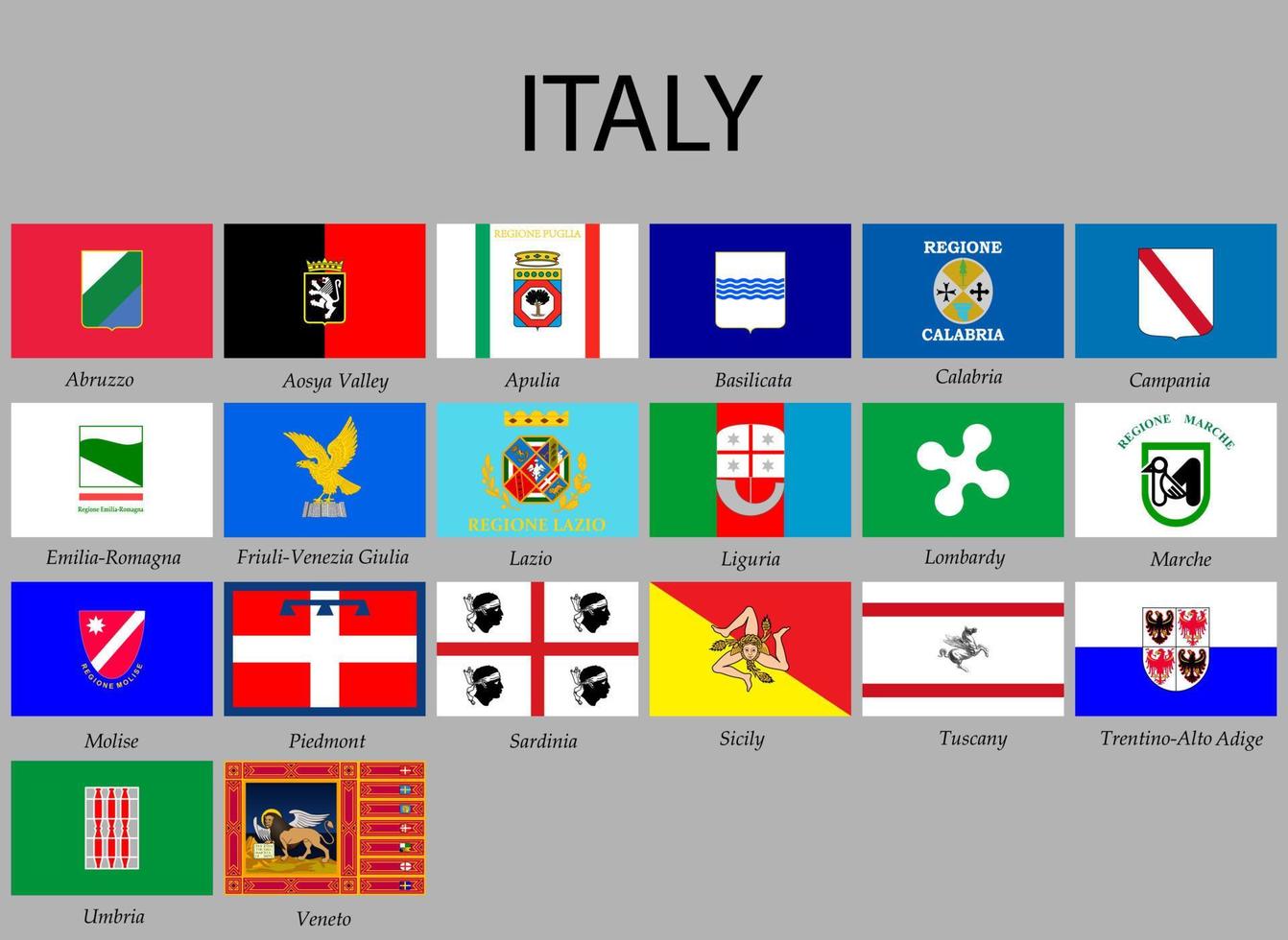 todas banderas provincias de Italia vector