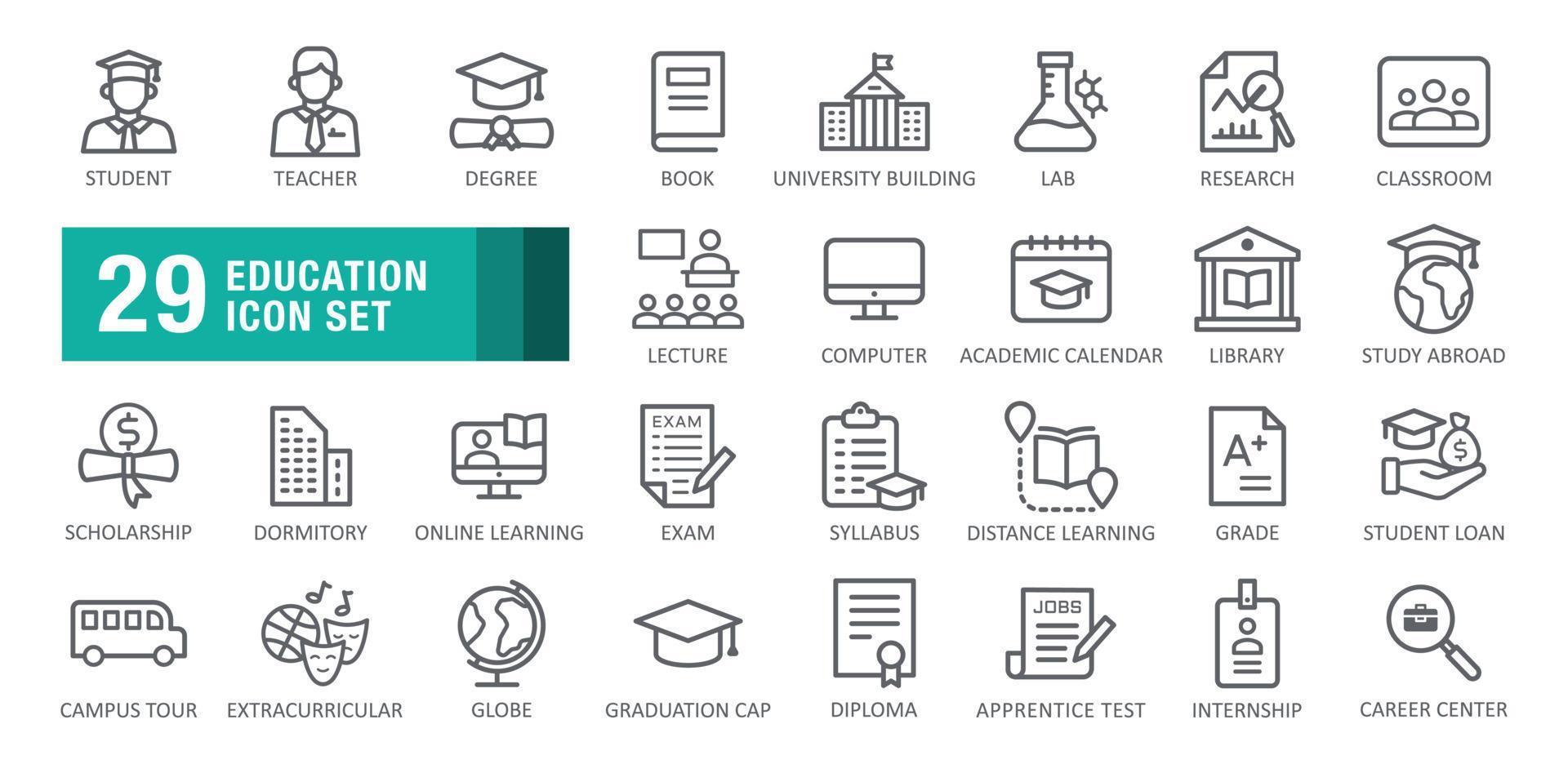 Education icon set. scholarship, student, grade, graduation cap, book, classroom, university, exam. Vector illustration