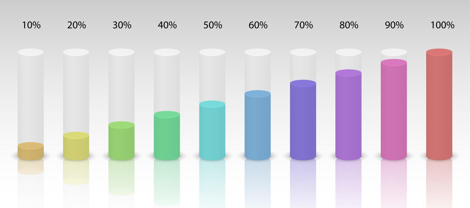 3d cilindro por ciento infografía. pilar gráfico en blanco fondo vector