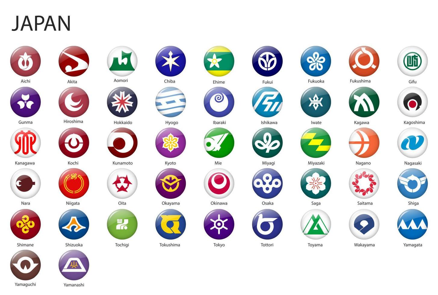 all Flags of regions of Japan template for your design vector