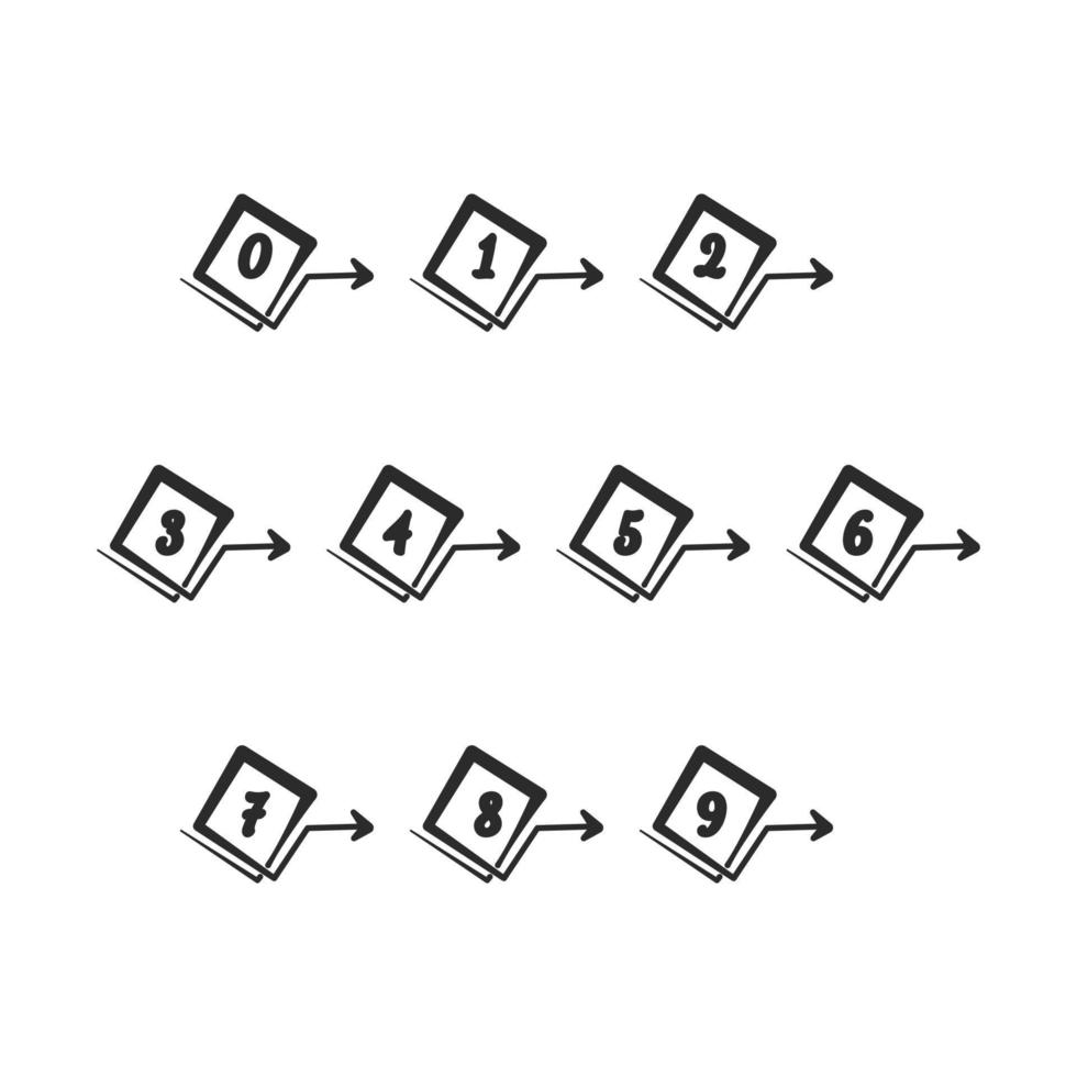 point number set  0 to 9  hand drawn style vector