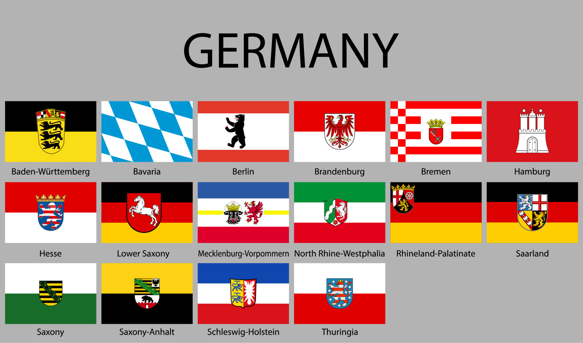 All Flags States Of Germany Vector 