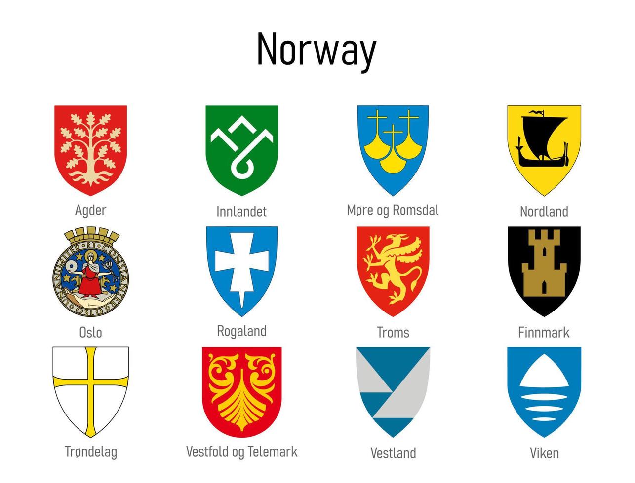 Coat of arms of the provinces of Norway, All Norwegian regions emblem vector