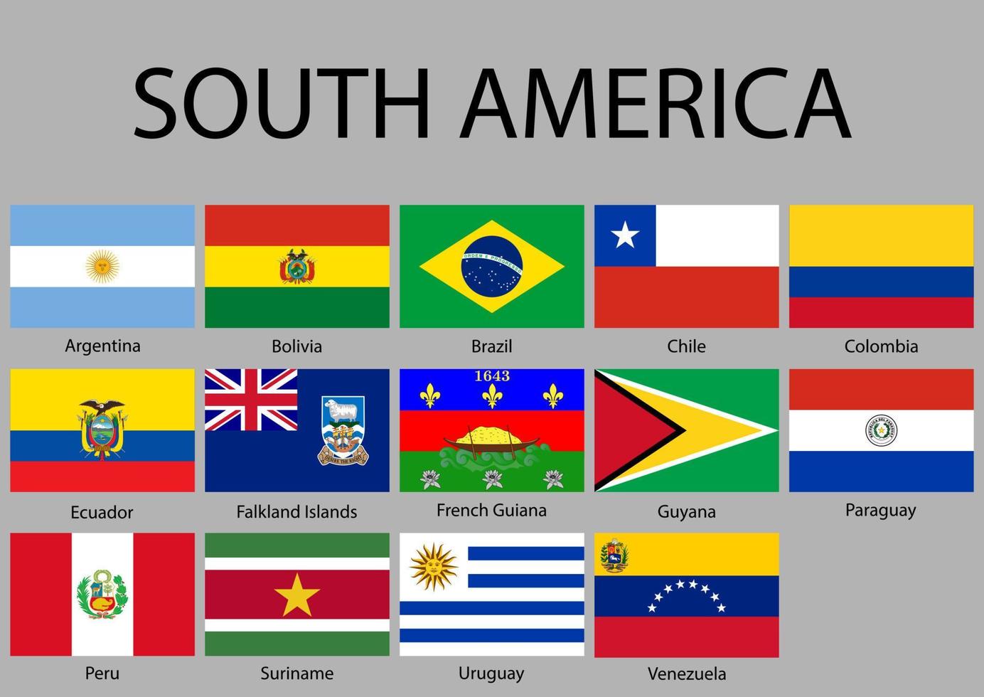 todas banderas de sur America. vector