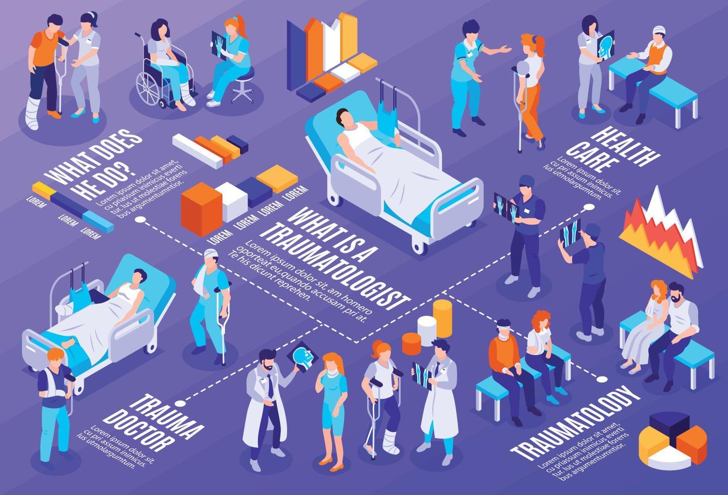 Traumatologist Infographics Horizontal Illustration vector