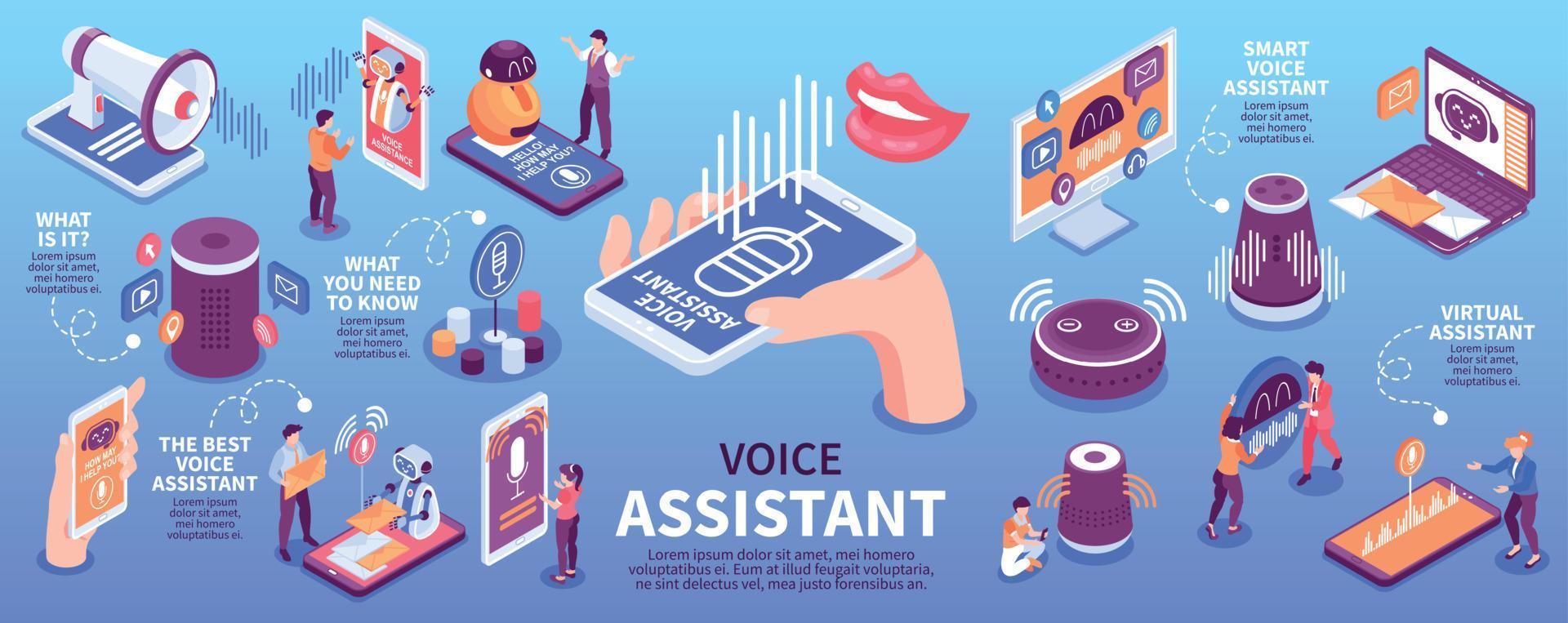 Voice Assistant Infographics vector