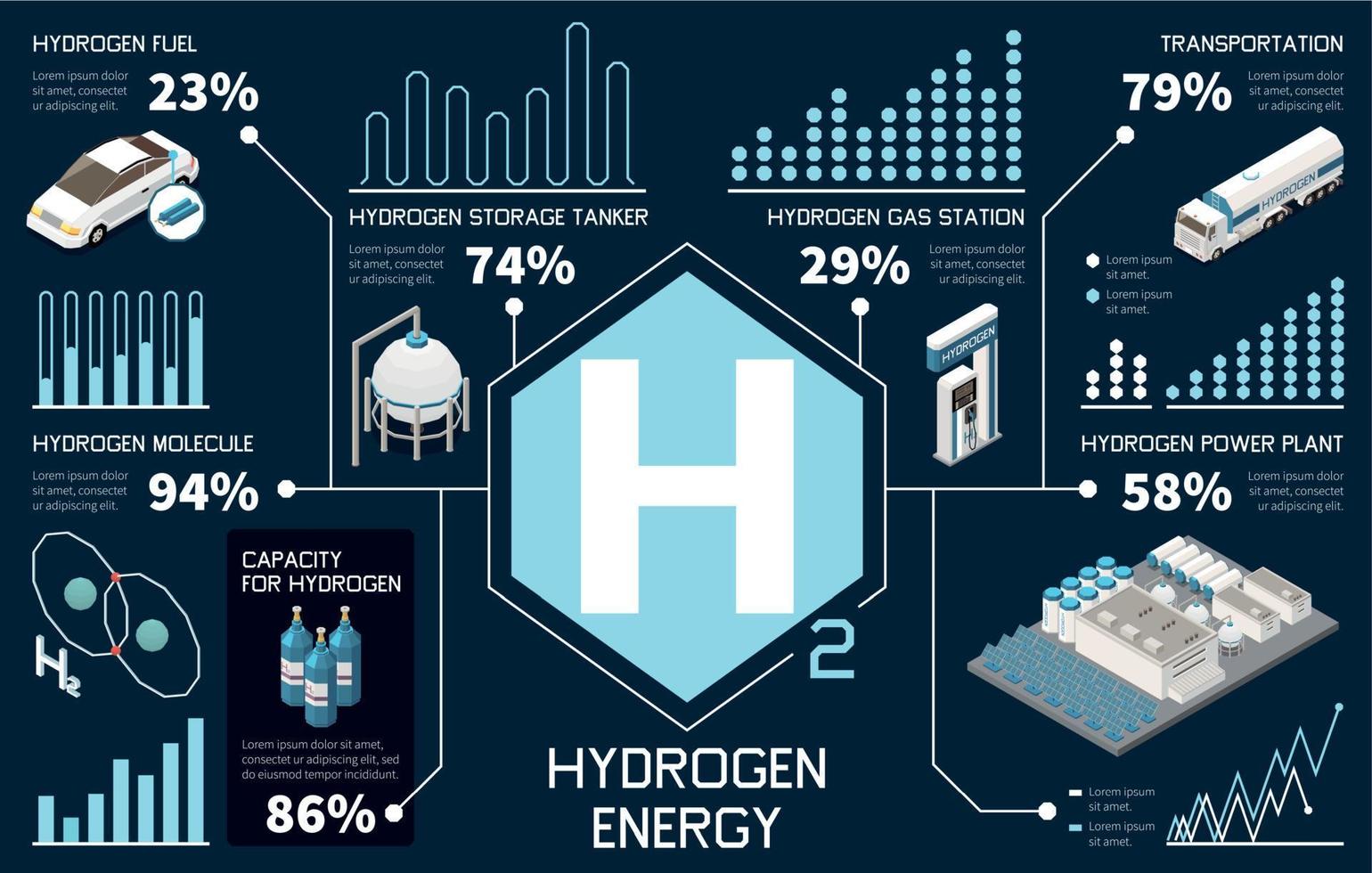 Hydrogen Energy Infographics vector