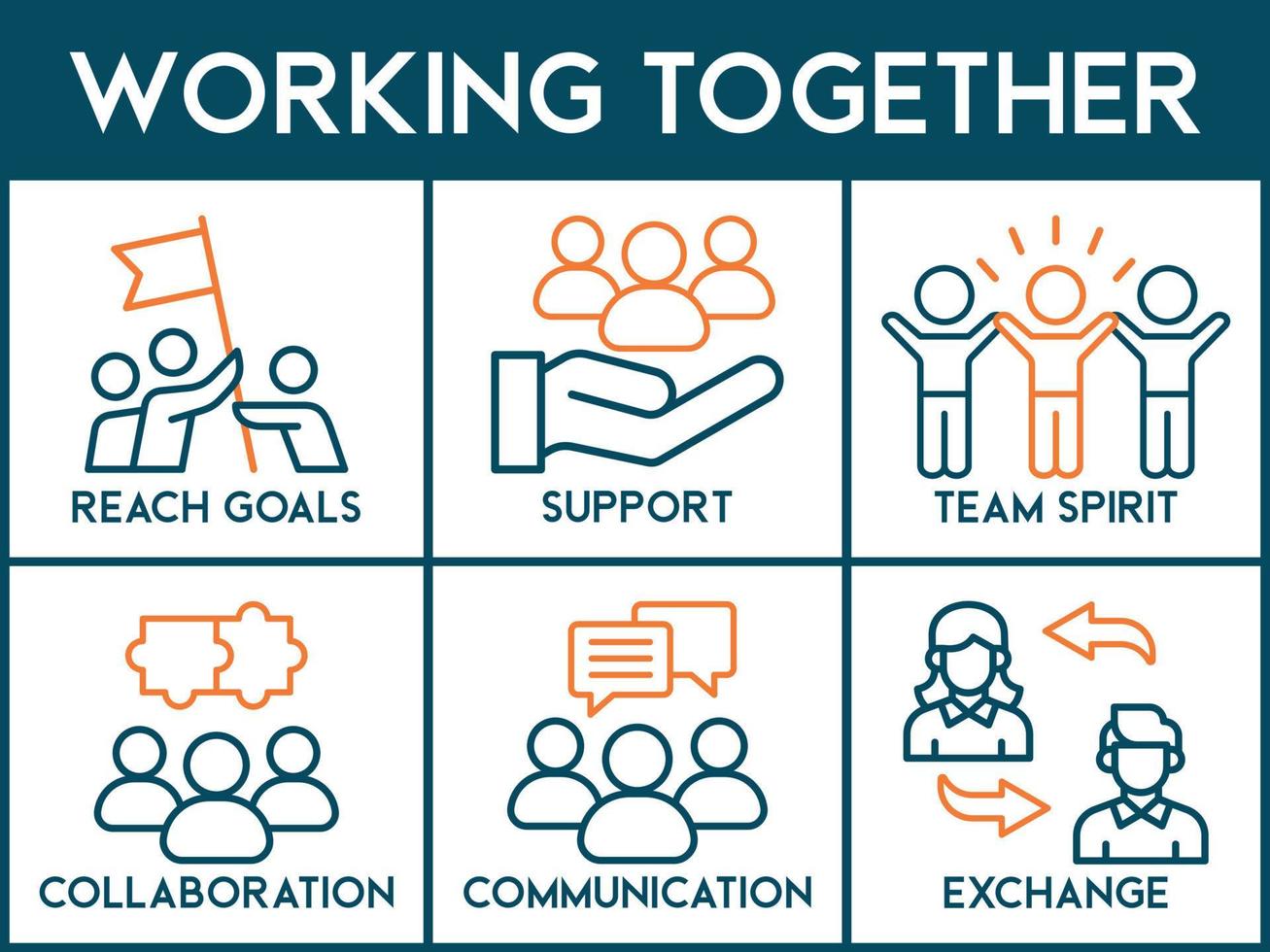 Working together banner web icon vector illustration concept with icon of communication, coordination, support, delegation, efficiency, collaboration, teamwork, spirit, goals