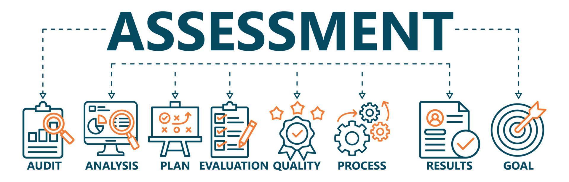 Assessment Results Are Of Direct Interest To: Assessment banner web icon vector illustration for accreditation and