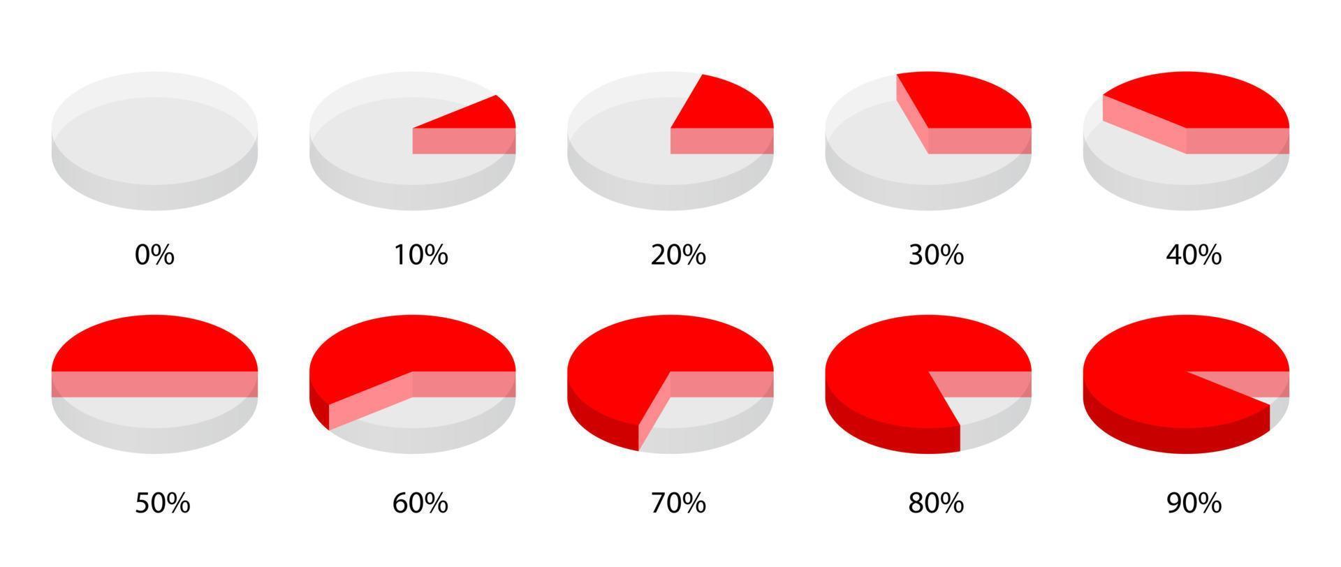 3d circulo por ciento infografía. redondo gráfico en blanco antecedentes vector