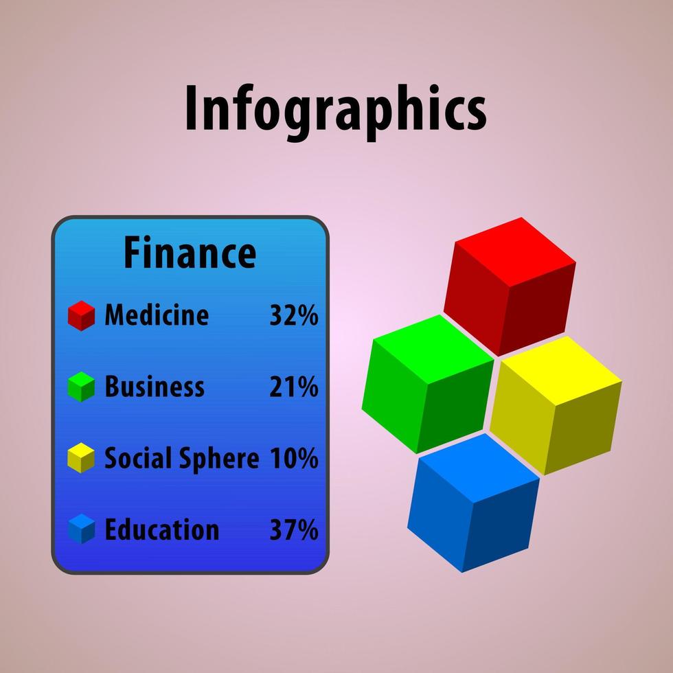 vector infografía o web diseño modelo