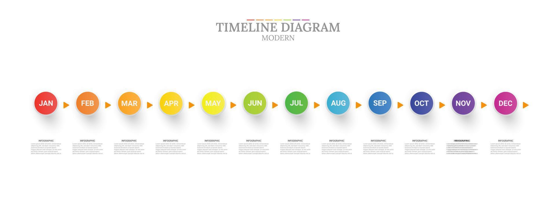 12 mes hora línea presentación plantilla, con variado colores y fácil a entender, y usted lata utilizar eso para tu negocio o web impresión vector