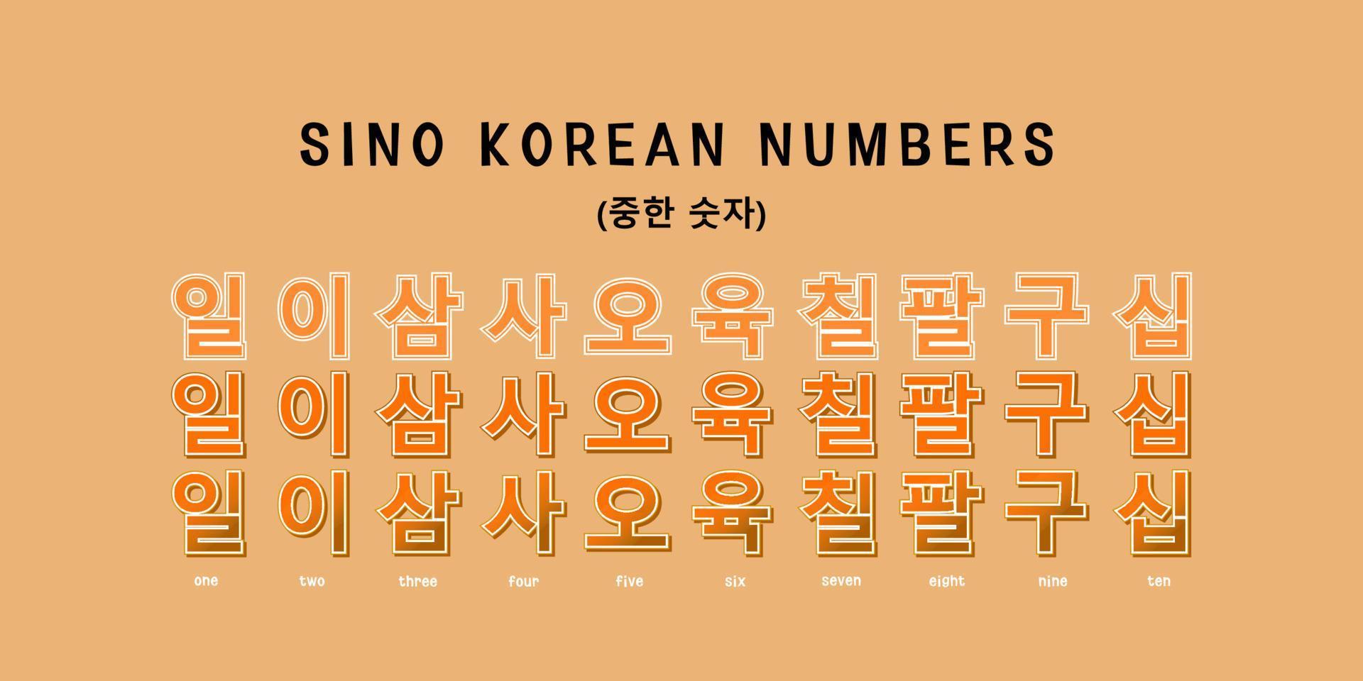 Sino Korean Numbers Typography vector