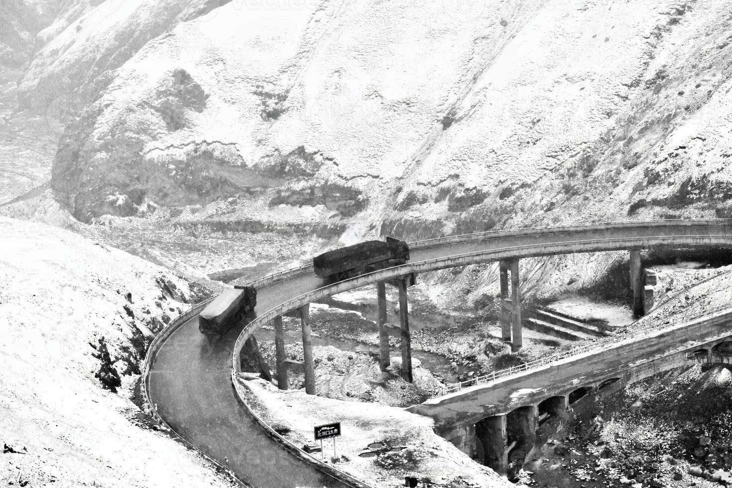 The scenery on the Duku Road in Xinjiang is changeable and stunning. photo