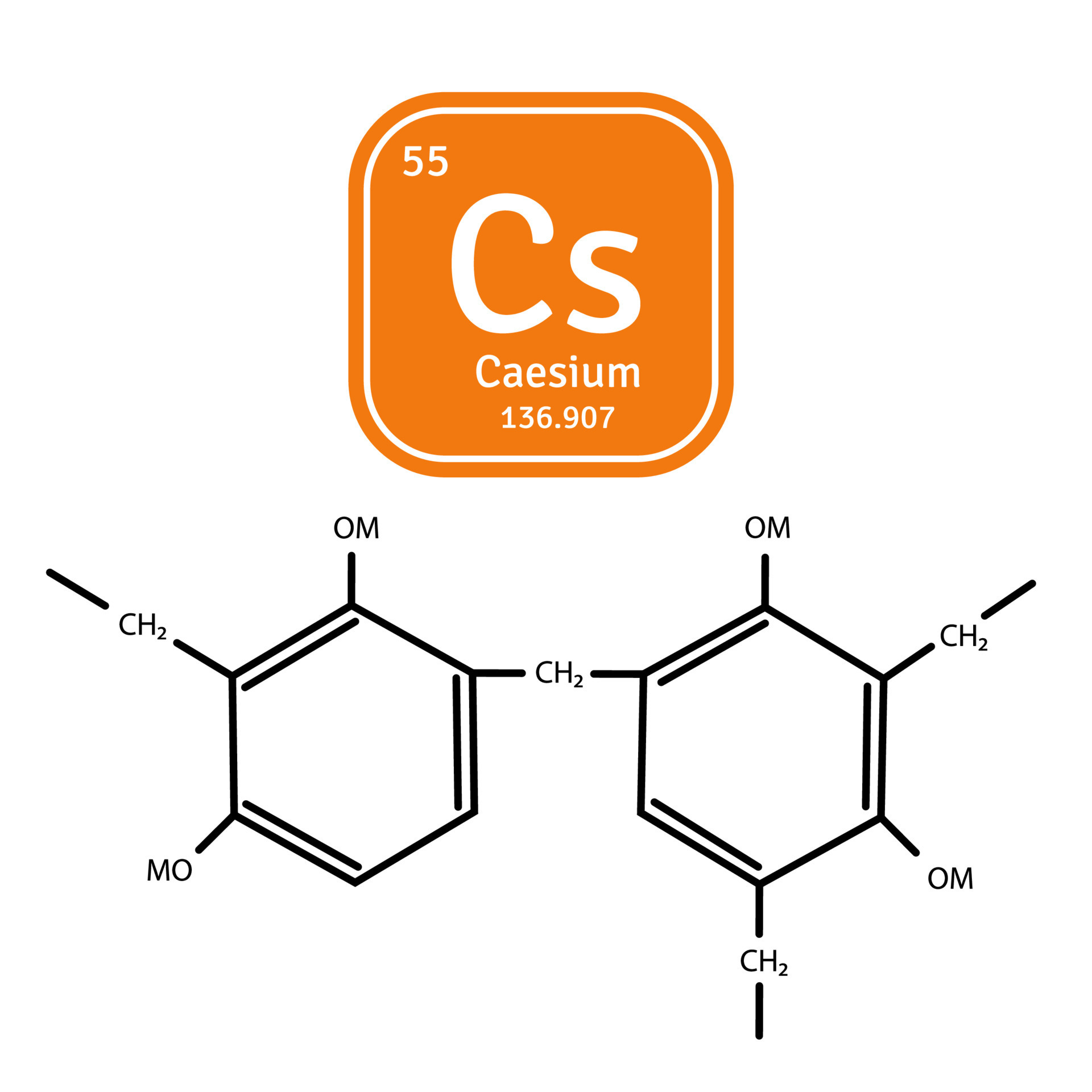 Cesium Dot Diagram cesium-dot-diagram