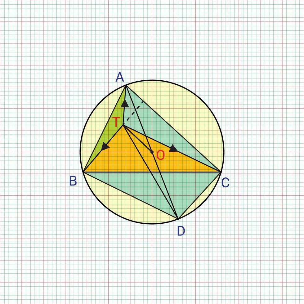 Mathematical geometric formulas abstract background vector