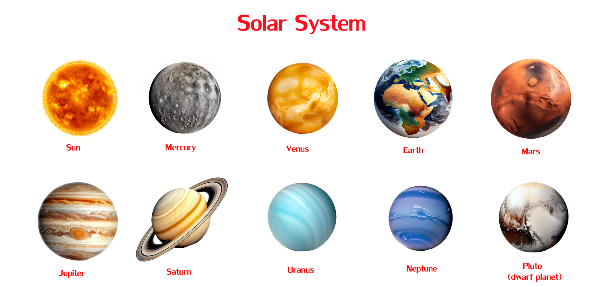 solar system planets outer space