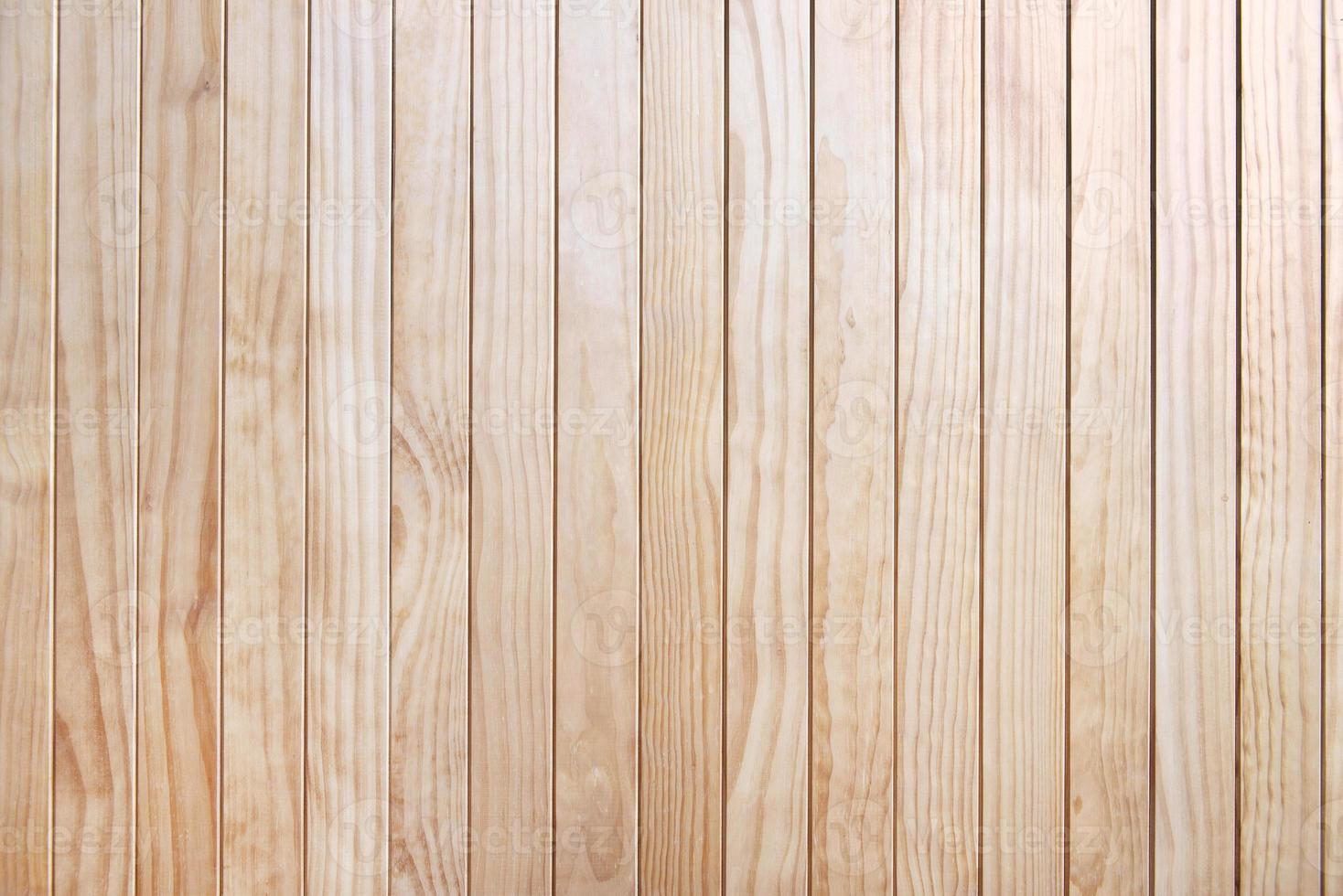 wooden wall background or wood texture photo