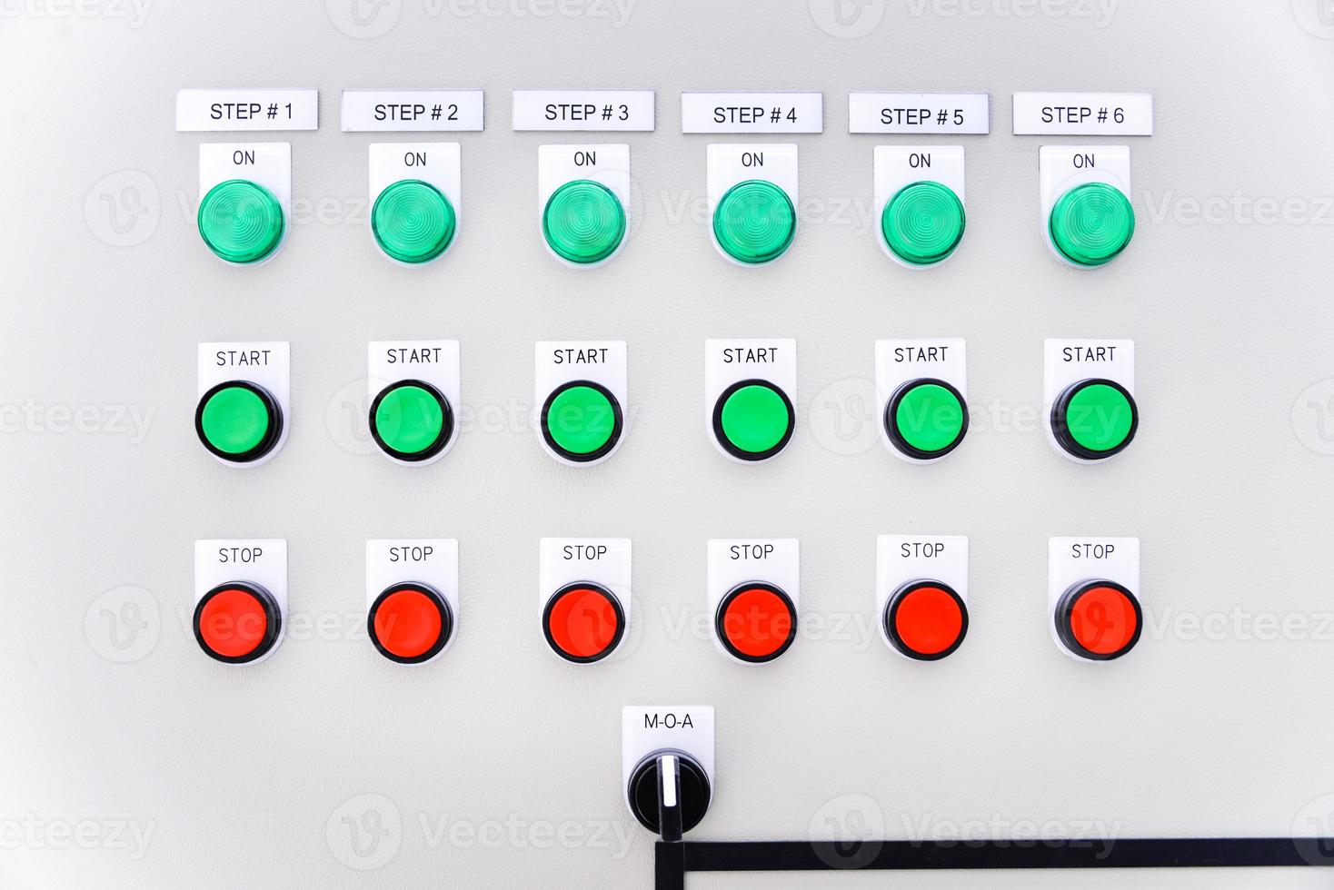 The electric box contains buttons and display of the system status photo