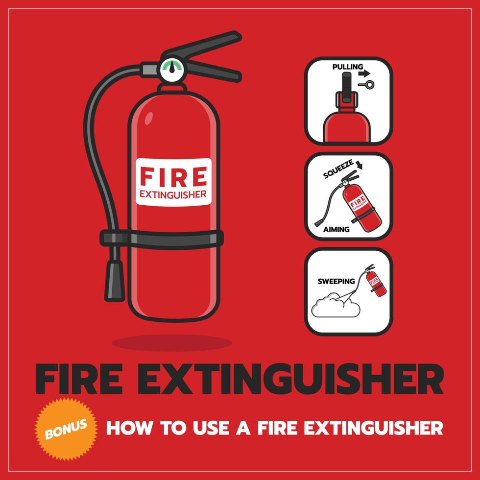 fuego extintor gratis cómo a utilizar un fuego extintor, icono, vector diseño, aislado antecedentes