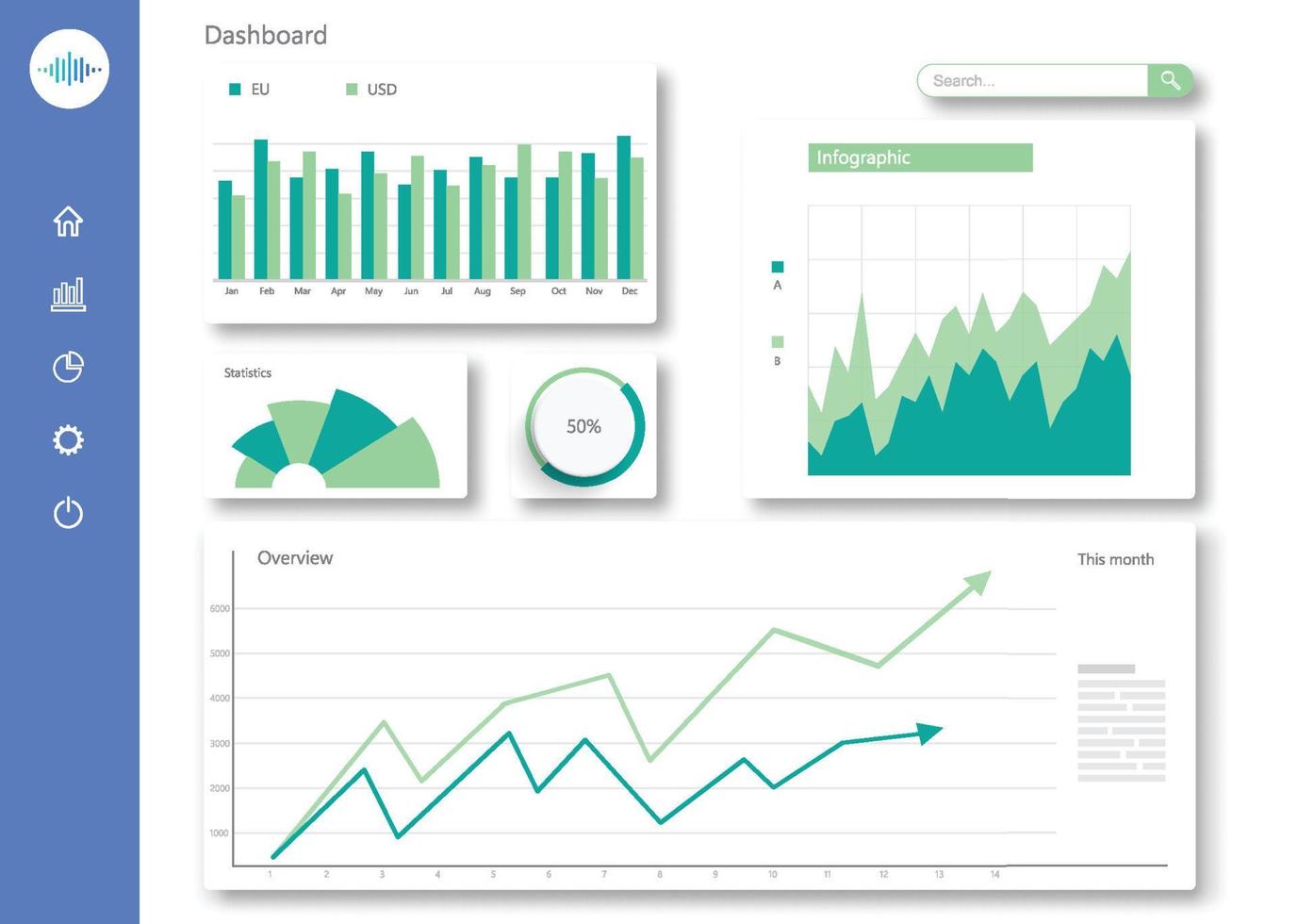 Dashboard interface. Admin panel statistic diagrams cards, web page data charts and graphic UI screen diagrams vector illustration. Income flow monitoring, stock market infocharts, financial assets