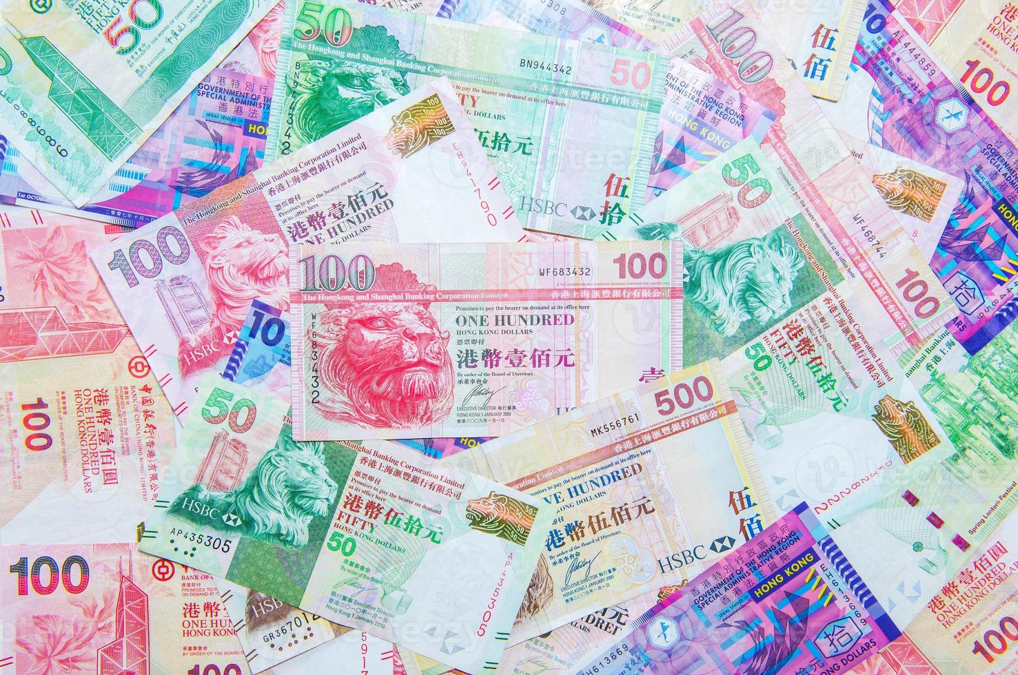 Hong Kong Dollar currency photo