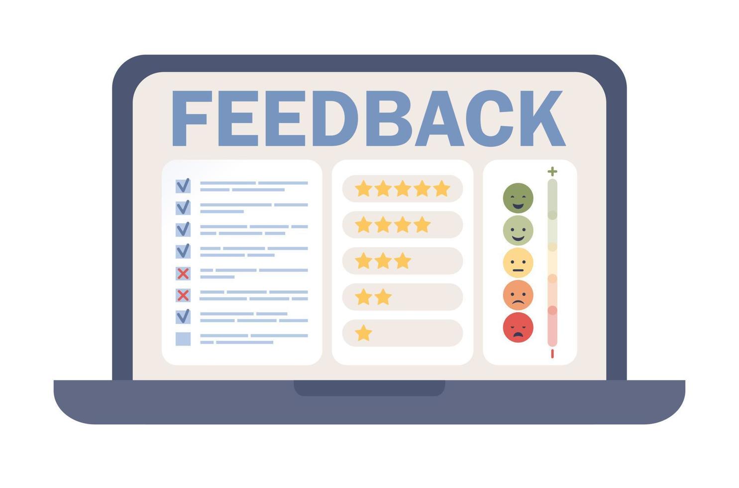 Feedback in laptop icon. Emotions scale, stars rating online concept. Customer survey, review and opinion. Vector flat illustration