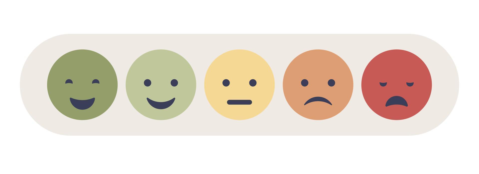 Emotions feedback icon. Emotions scale concept. Emoji set for mood tracker. Excellent, good, normal, bad and awful. Customer survey, review and opinion. Vector flat illustration