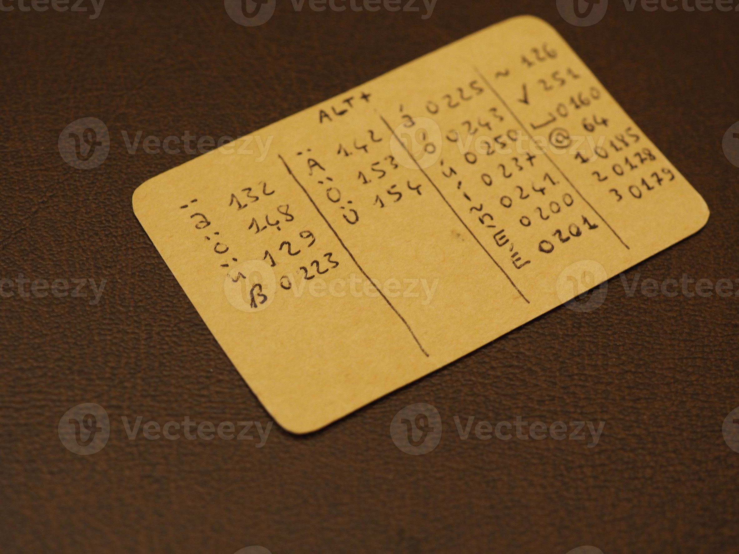 Alt codes for German umlaut letters 21903796 Stock Photo at Vecteezy