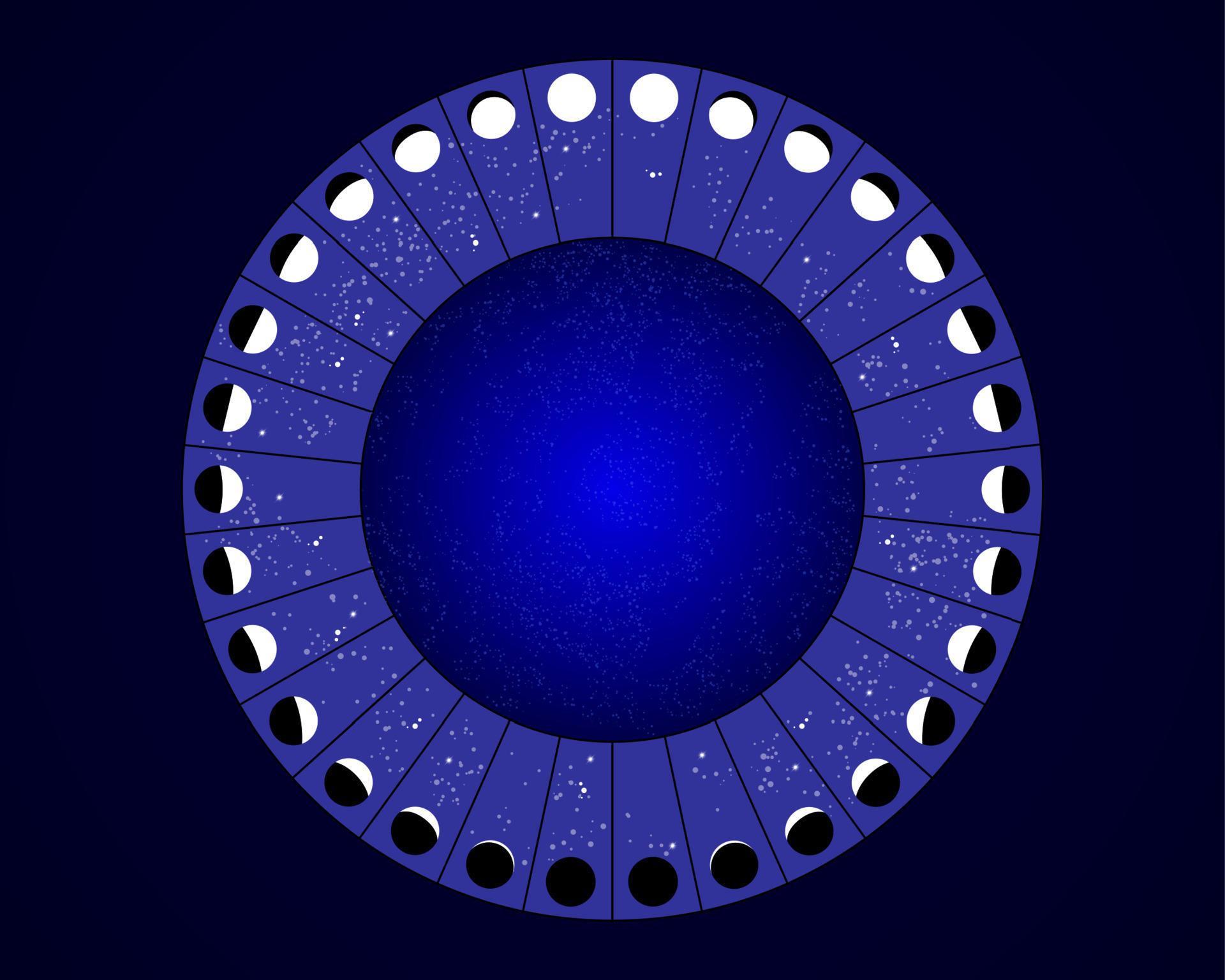 moon phases circle, calendar astronomy vector chart, lunar wheel