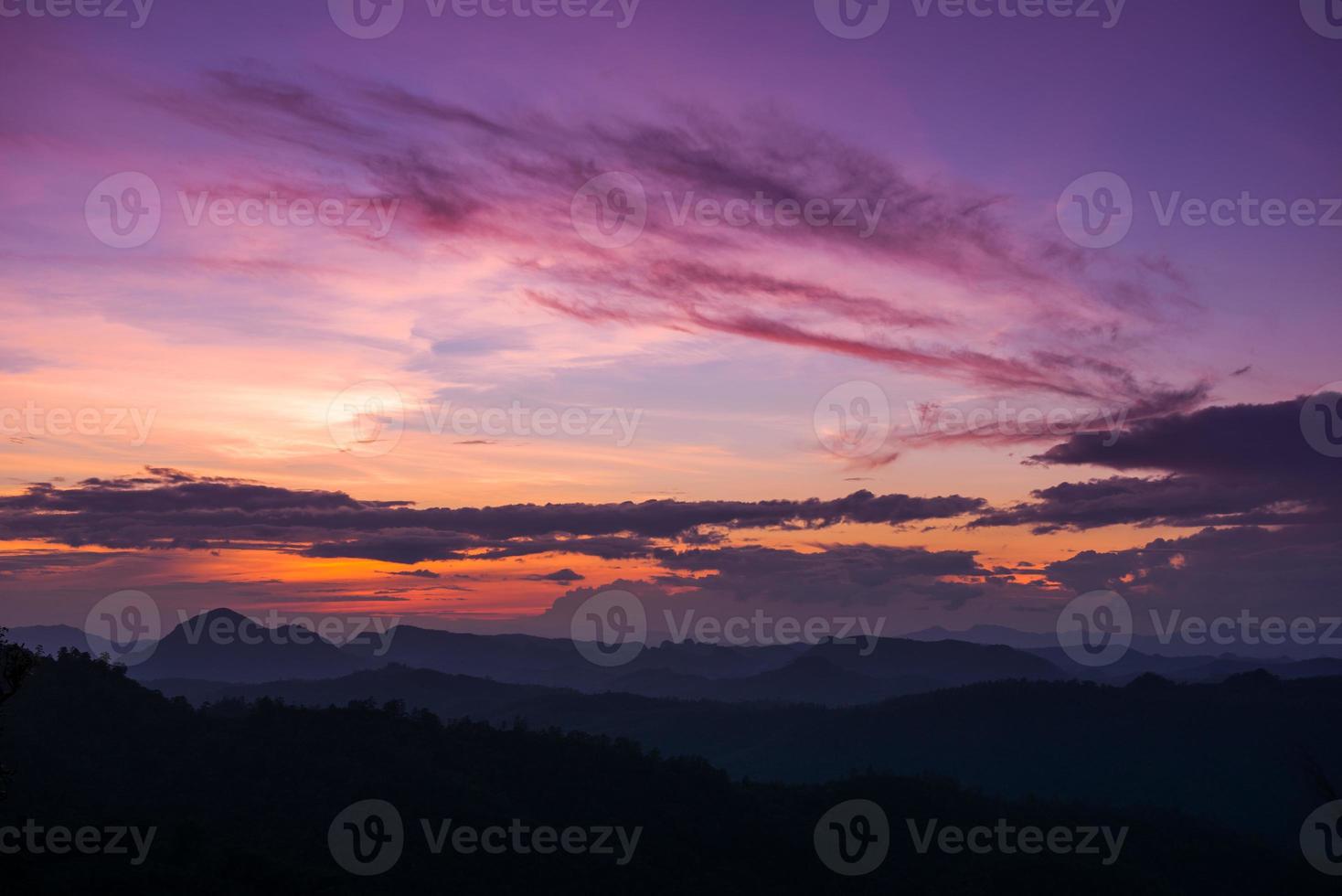 Sunset and twilight sky photo