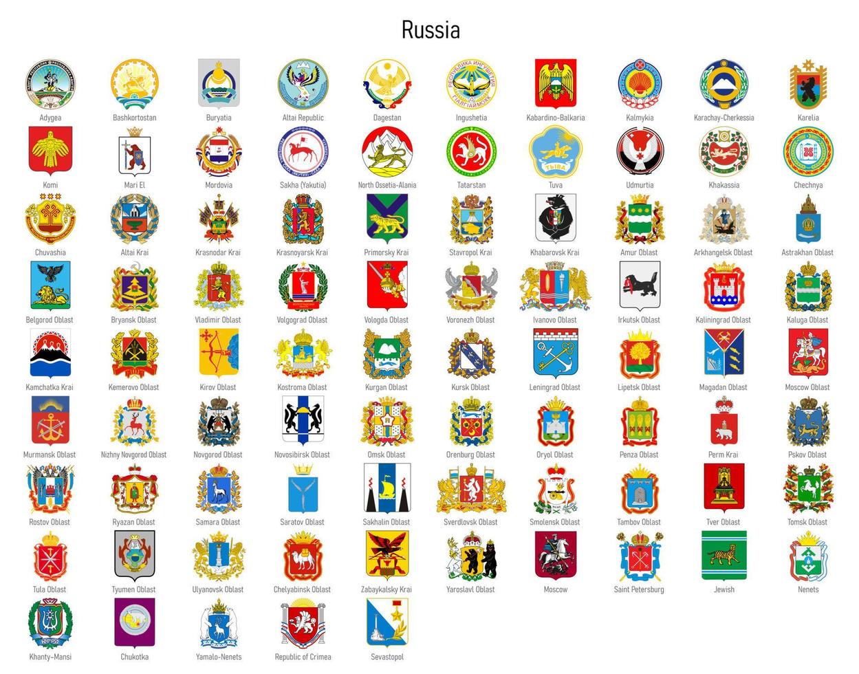 Russian Flag & Coat of Arms, Flag of Russia Square Sticker