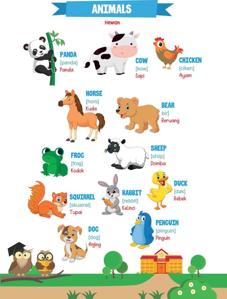 Learning names of animals in english for kids with cute pictures vector