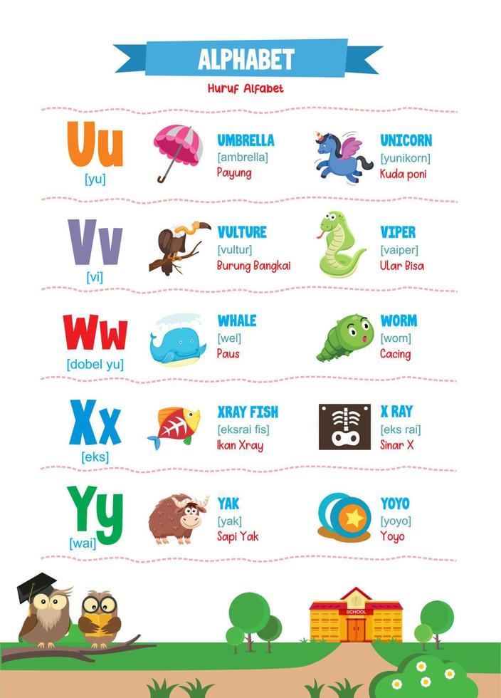 aprendizaje alfabetos con linda imágenes para niños vector