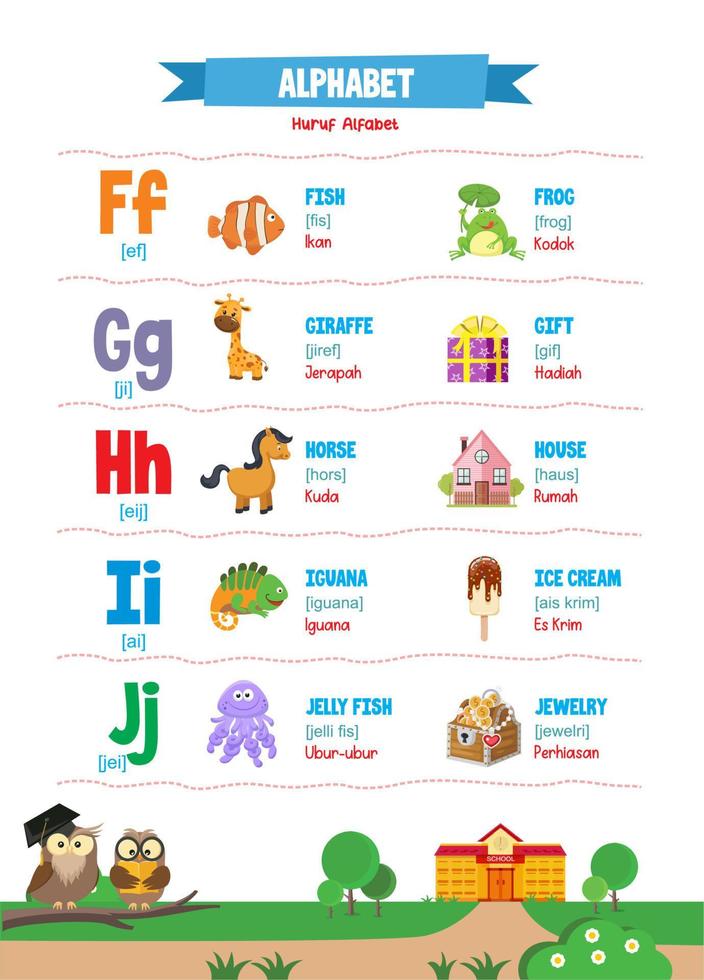 Learning alphabets with cute pictures for kids vector