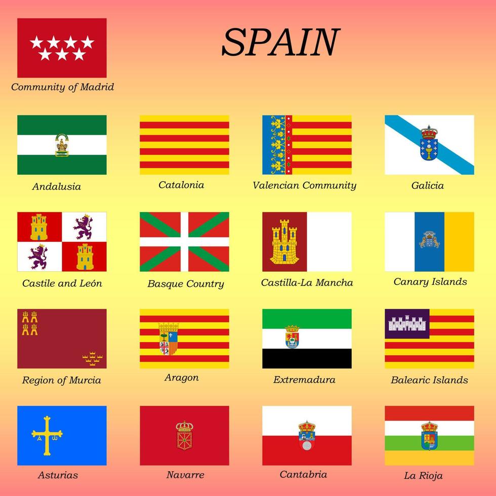 todas banderas de el España regiones vector
