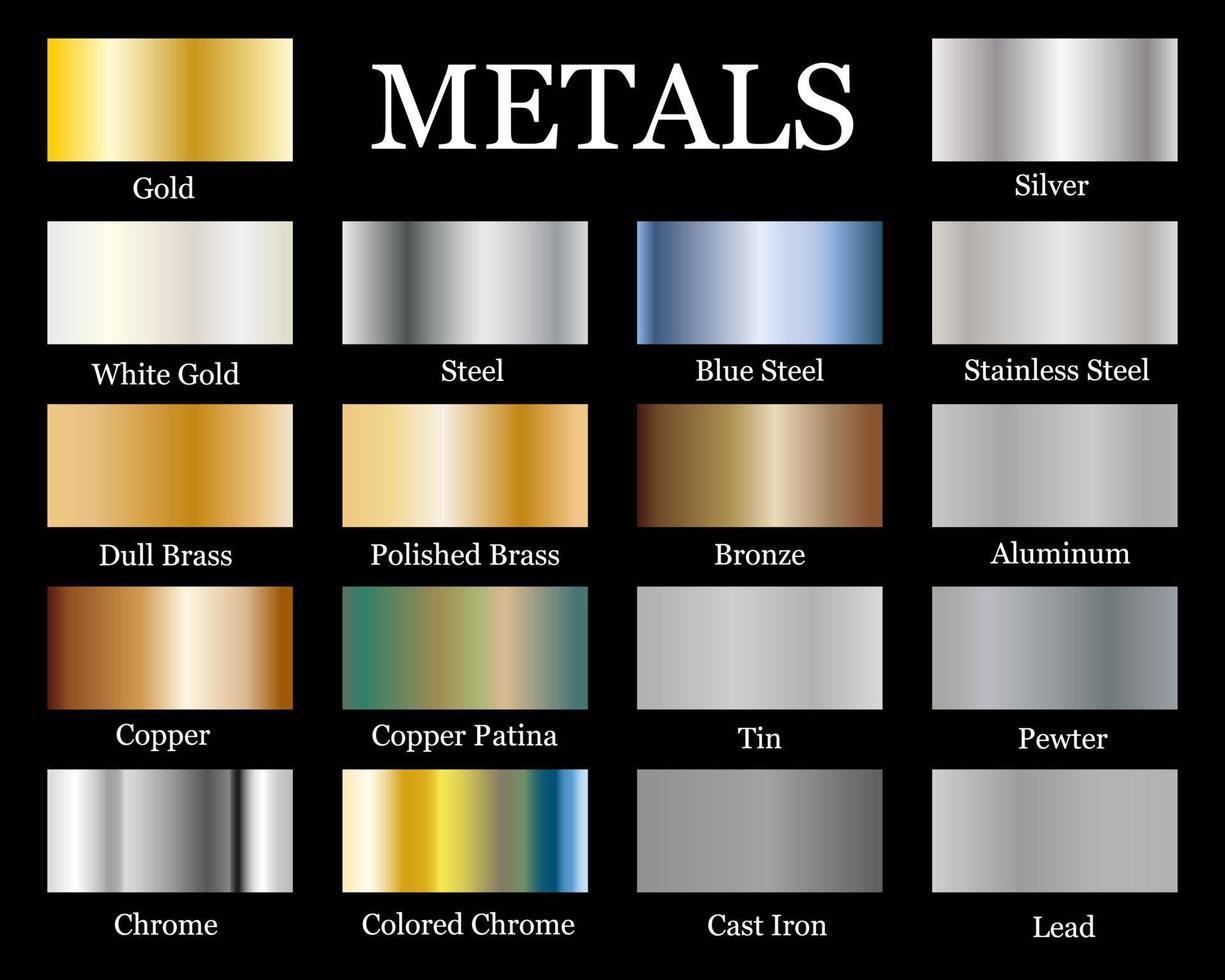 Set of Realistic metallic gradients. vector