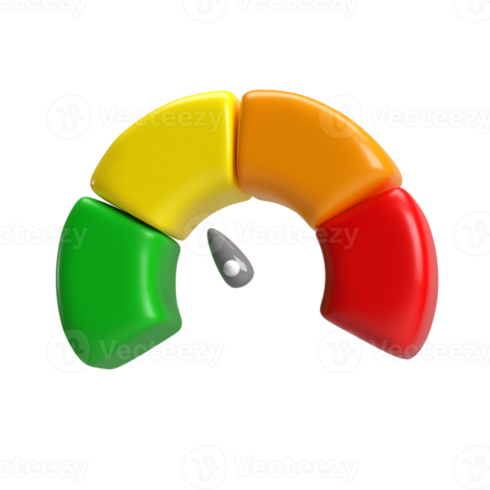 3d Symbol Tachometer Meter mit Pfeil zum Instrumententafel mit Grün, Gelb, Orange und rot Indikatoren. Spur von Geschwindigkeitsmesser. niedrig, Mittel, hoch und Risiko Ebenen. isoliert transparent png Hintergrund