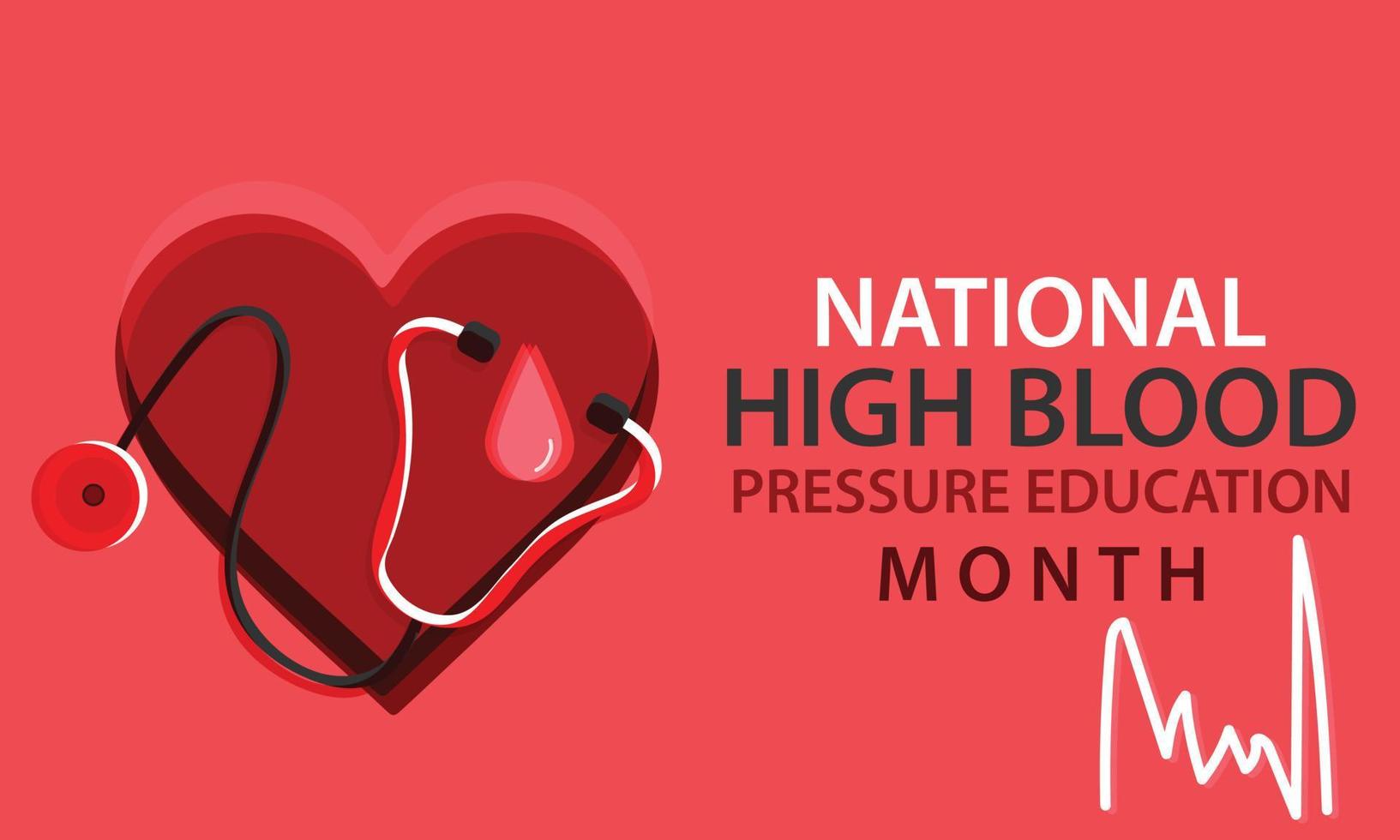nacional alto sangre presión educación mes mayo. vector modelo fondo, bandera, tarjeta, póster