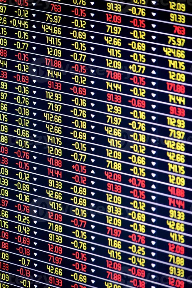 Stock Exchange Financial Data Chart photo