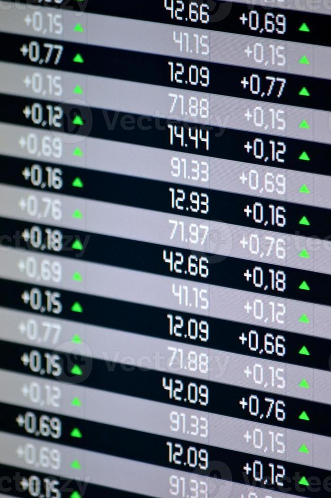 Financial Data Chart - Rise, Growth Concept photo