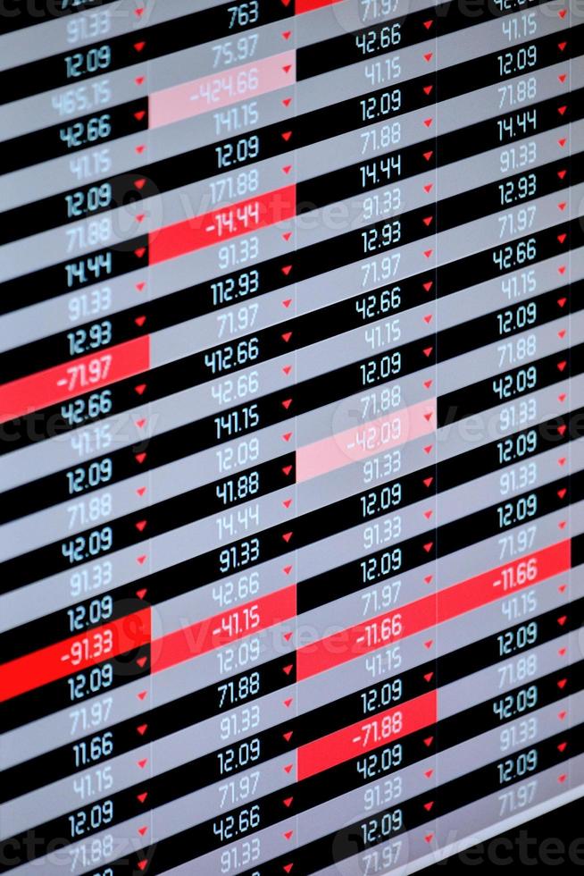 Stock Exchange Financial Data Chart photo