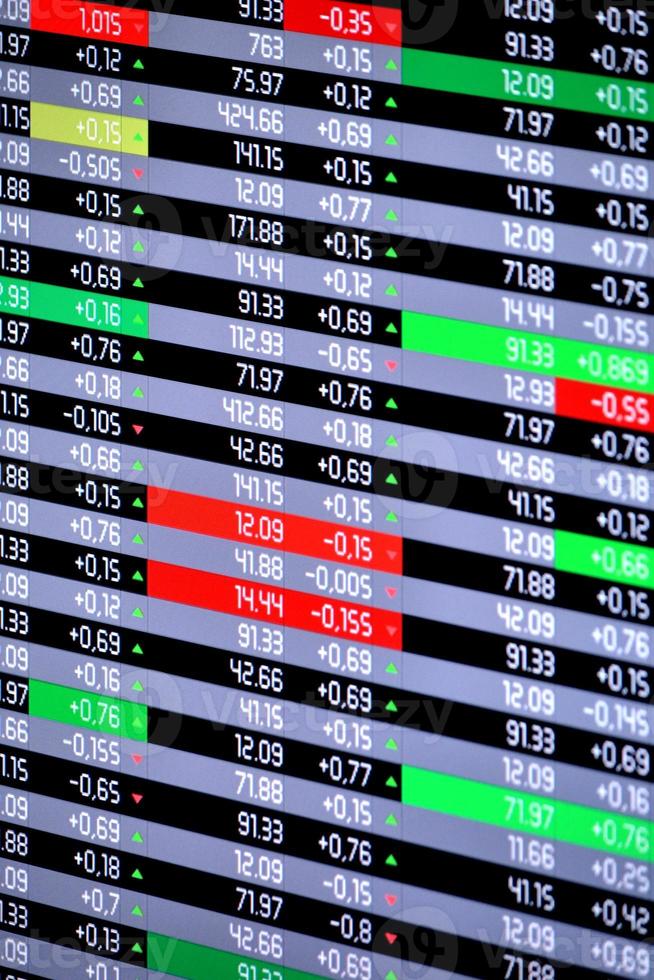 Stock Exchange Financial Data Chart photo