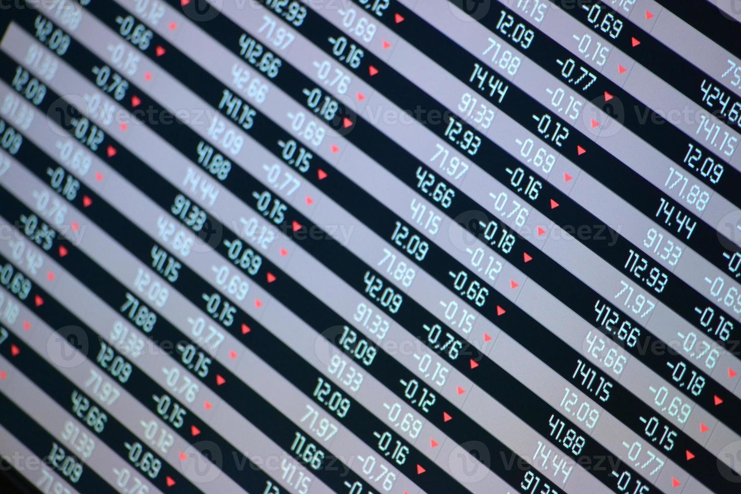 Stock Exchange Financial Data Chart photo