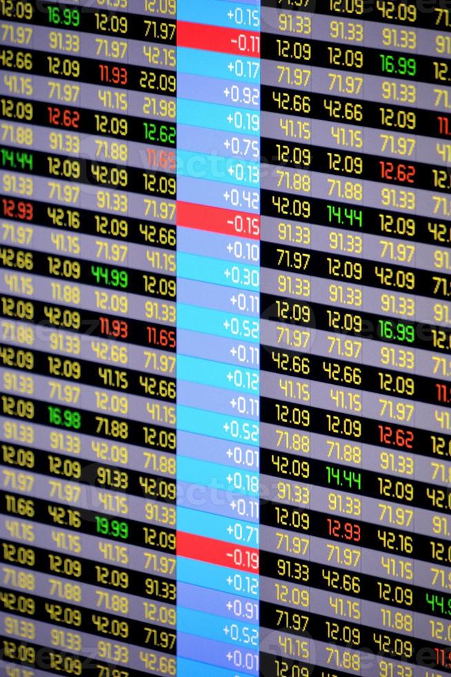 Stock Exchange Financial Data Chart photo