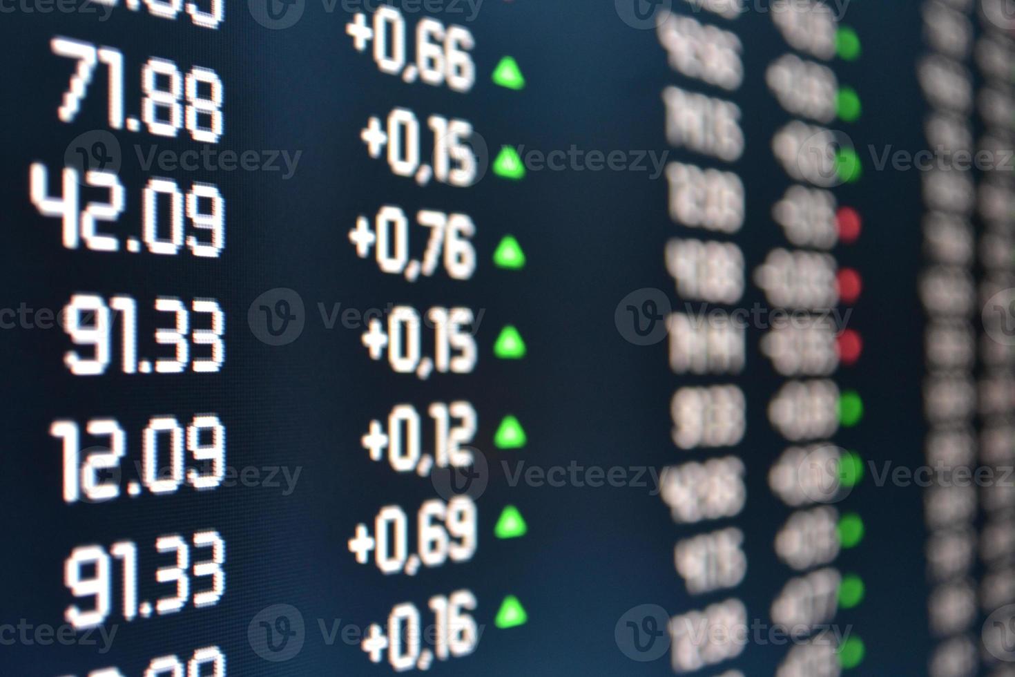 Stock Exchange Financial Data Chart photo